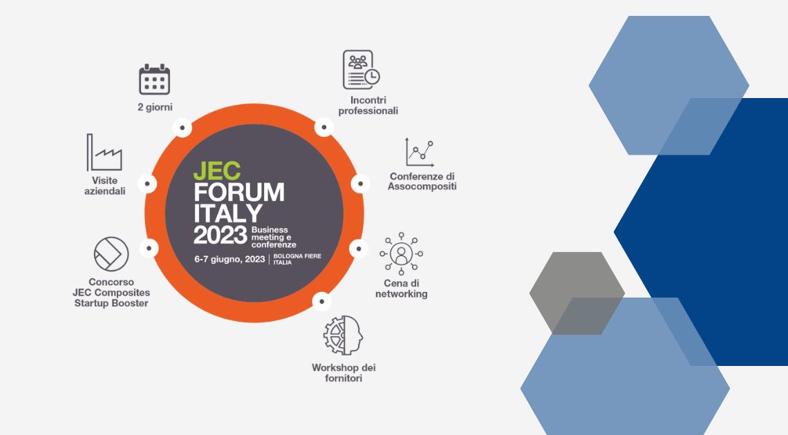 JEC Forum Italy